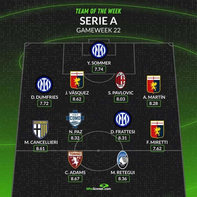 并附加多项 并附加多项