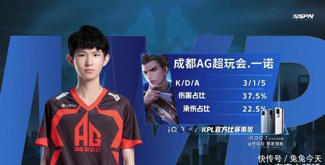 稳定的表现 稳定的表现