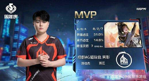 个人实力固 个人实力固